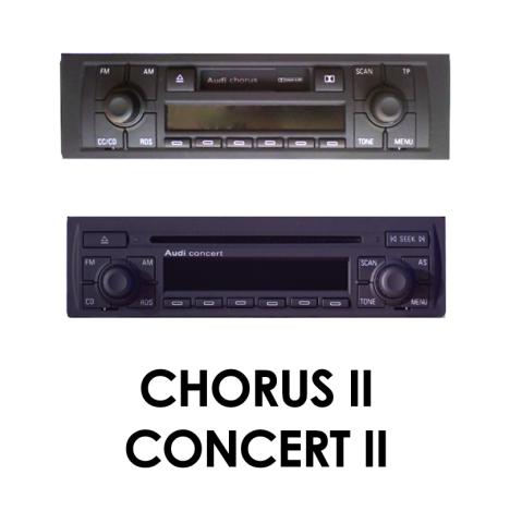 ISO, CANBUS