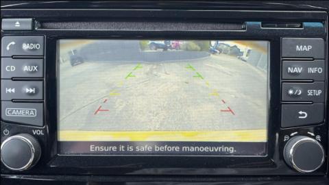 2. Navigation