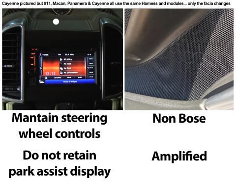 1. Visualisation not retained, non Bose