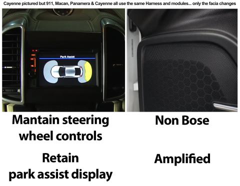 3. Visualisation retained, non Bose